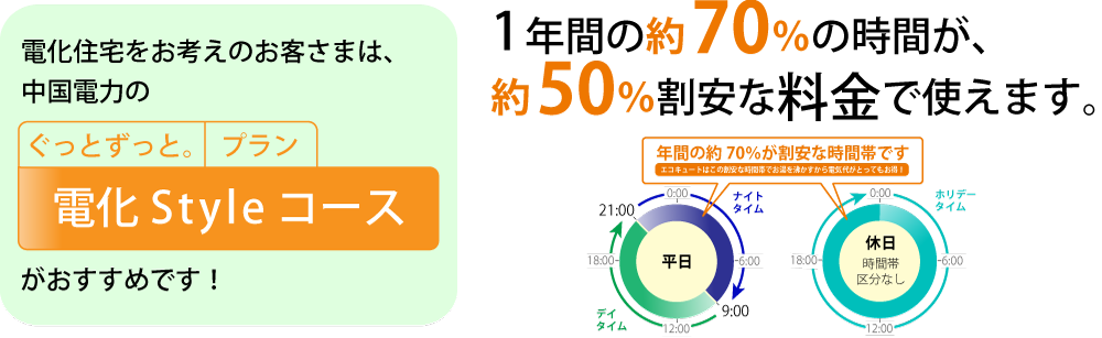 電化Styleコースがおすすめです